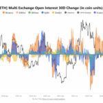 Is Ethereum on the Brink of a Volatility Avalanche? What the Deepening Sell Pressure Means for Your Portfolio Now