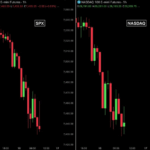 Is the $415 Million Crypto Sell-Off the Canary in the Macro Economic Coal Mine?