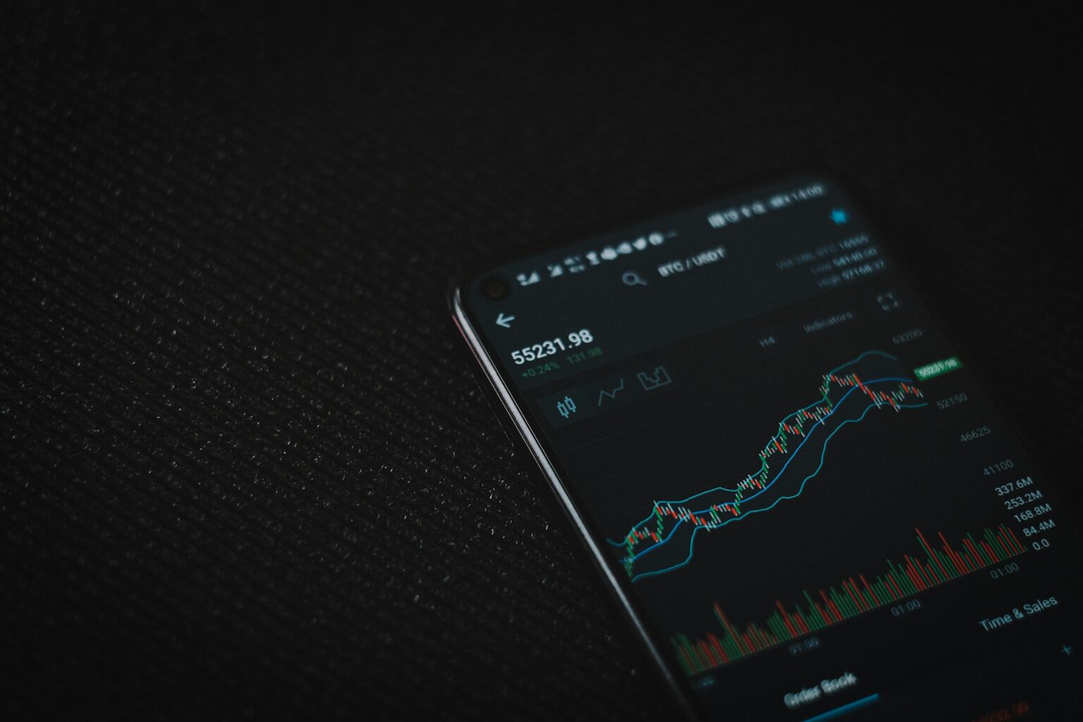 Is Weltrade the Next Big Opportunity or Just Another Trading Scam Waiting to Sink Your Portfolio?
