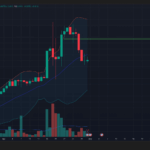 Memecore Hits $4.7 Wall – Is the Rally Dead or Poised for a Secret Comeback?