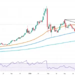 Silver’s Six-Day Surge Isn’t Just a Rally—It’s a Power Play Poised to Shatter $90 Resistance; Here’s What That Means for Your Portfolio