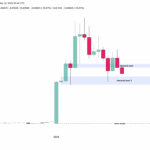 SKYAI’s Price Plunge: Is This the Warning Signal Investors Can’t Afford to Ignore?