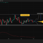 The Hidden Crisis Behind SOL’s Price Collapse—Why Solana’s Booming Ecosystem Isn’t Enough to Save It