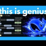 The insane engineering of Deepseek V4