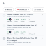 Unlock Global Growth in SGD: The MSCI World Index Fund Hedged to Your Currency Is Now Within Your Reach at Endowus—Are You Ready to Ride the Next Wave?