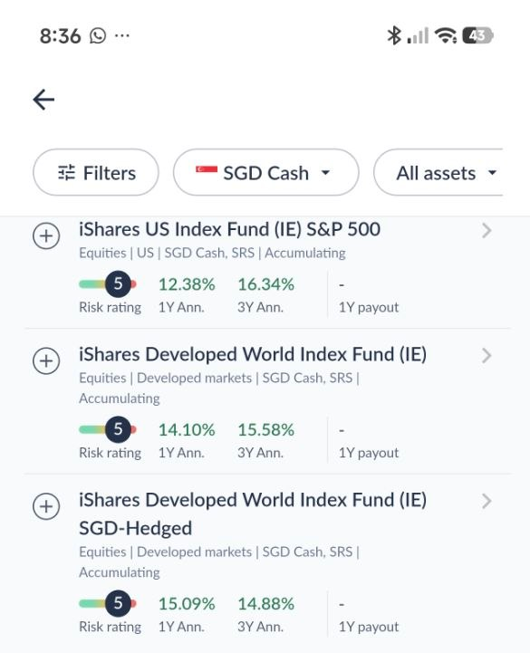 Unlock Global Growth in SGD: The MSCI World Index Fund Hedged to Your Currency Is Now Within Your Reach at Endowus—Are You Ready to Ride the Next Wave?