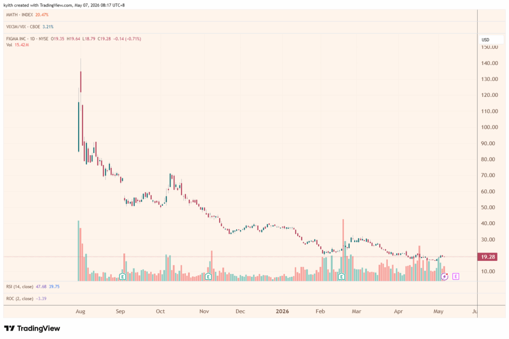Unlocking the Hidden Size Premium: Why Your Portfolio’s Junk is Killing Your Gains (And How to Fix It Fast)