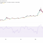Venice Token Rockets 12% — Are These Hidden Market Moves Setting the Stage for an Unstoppable VVV Record?