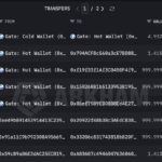 Whales Dive In and AI Buzz Ignites: What’s Really Fueling BEAT’s Explosive 2-Day Surge?