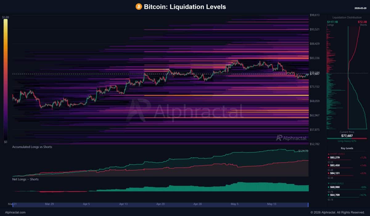 Why Are U.S. Sellers Dumping $1.34B in Bitcoin Fast—And What This Explosive Move Means for Your Next Crypto Bet?