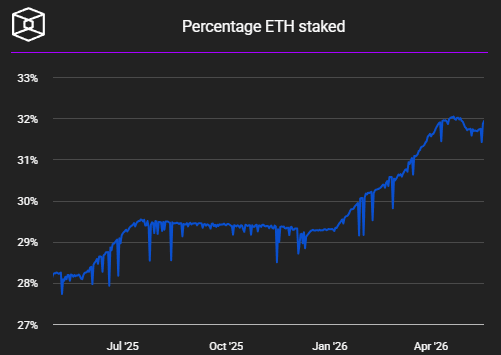 Why Bitmine’s Bold Bet on Ethereum’s 12.6% Slump Could Ignite the Next Market Surge—And What It Means for You
