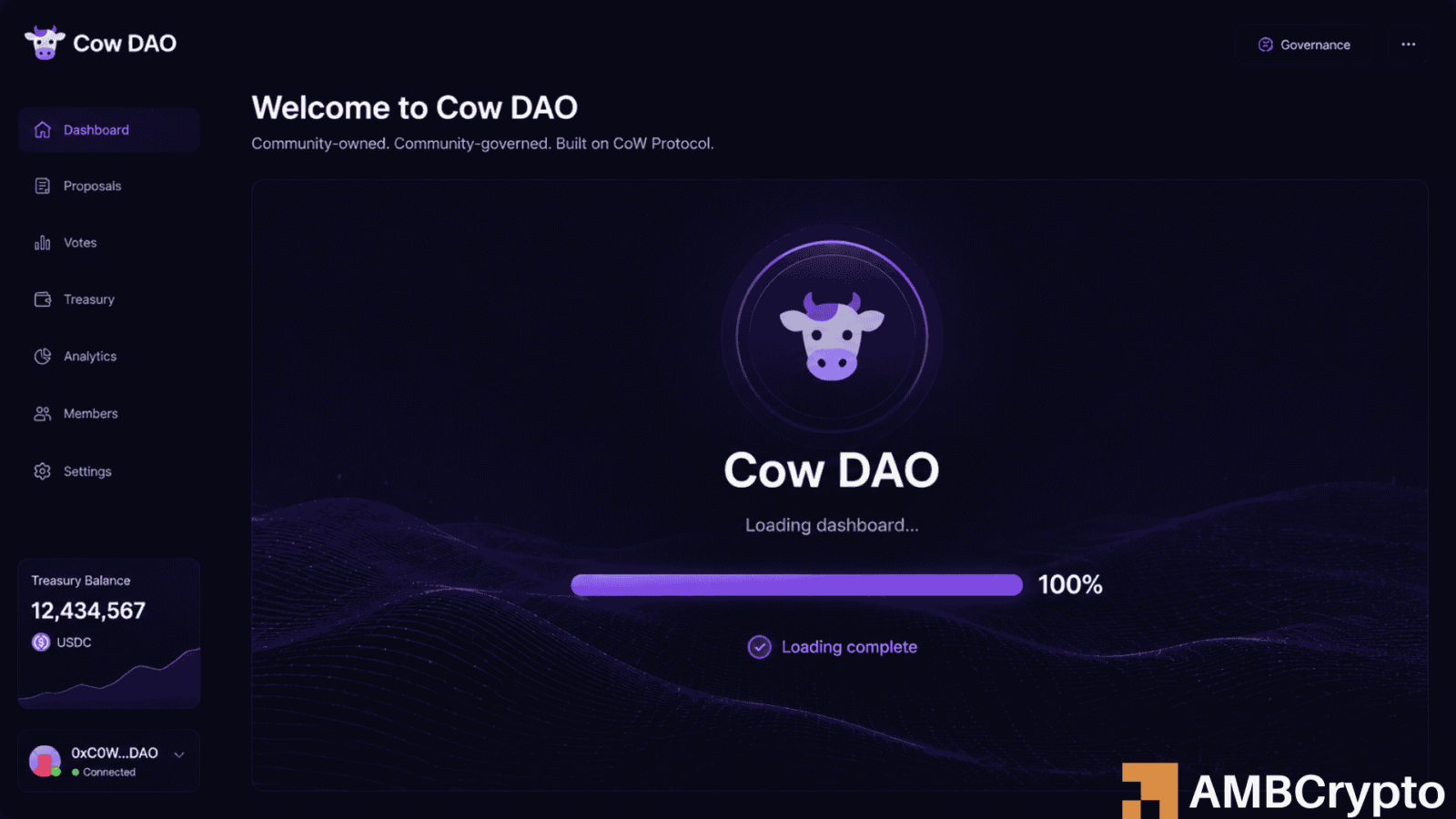 Why CoW DAO’s Bold Move to Refund Users Despite No Protocol Breach Could Flip the Entire Domain Security Playbook—Here’s What You’re Missing