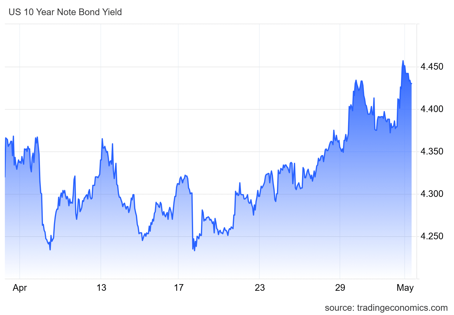 Why Did $4 Billion Vanish From Stablecoin Reserves Just When Everyone Expected a Surge?