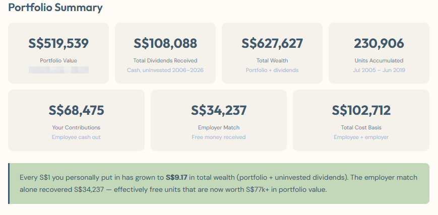Why Leaving $500k on the Table Could Be the Smartest Move You Never Saw Coming—And How to Flip It Fast
