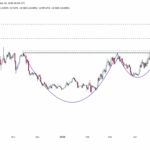 Why MORPHO’s Breakout Could Be the Market Move Everyone’s Sleeping On—And What It Means for Your Portfolio