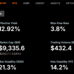 Bitcoin’s Surge Threatened: Is Strategy’s Overhang the Silent Killer Despite U.S.-Iran Deal Breakthrough?