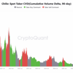 Chiliz Plummets 11% — Could This Be the Calm Before a Market Storm?