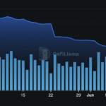Could ETHFI’s Surging TVL Be the Secret Catalyst Propelling Ether.Fi to an Unstoppable $0.38 Rally?