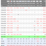 Crypto Market Crash Unveiled: Billion-Dollar Liquidations and ETF Exodus Signal a Deeper Storm Ahead—Are You Prepared?