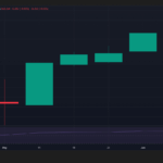 Crypto Markets Hold Their Breath: Will BOJ and FOMC Trigger the Next Big Surge or Collapse?