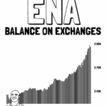 Ethena’s 13% Surge Crashes Overnight – The Shocking Twist Every Investor Needs to See Now!