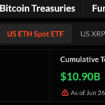Ethereum ETFs Bleed $12.85M—Is This the Silent Signal That ETH Bulls Are About to Crash Hard?
