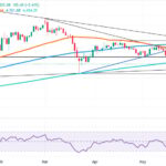 Gold Surges Overnight: The Shocking US-Iran Deal That Just Broke Oil Markets—Here’s What Investors Need to Do NOW!