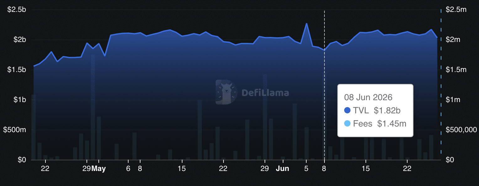 Maple Finance Surges 20% on Kraken Deal — Is SYRUP Poised for an Unstoppable Breakout?