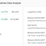 SKYAI’s 26% Surge Is Hiding a Shocking Twist — What the Numbers Aren’t Telling You Could Change Everything