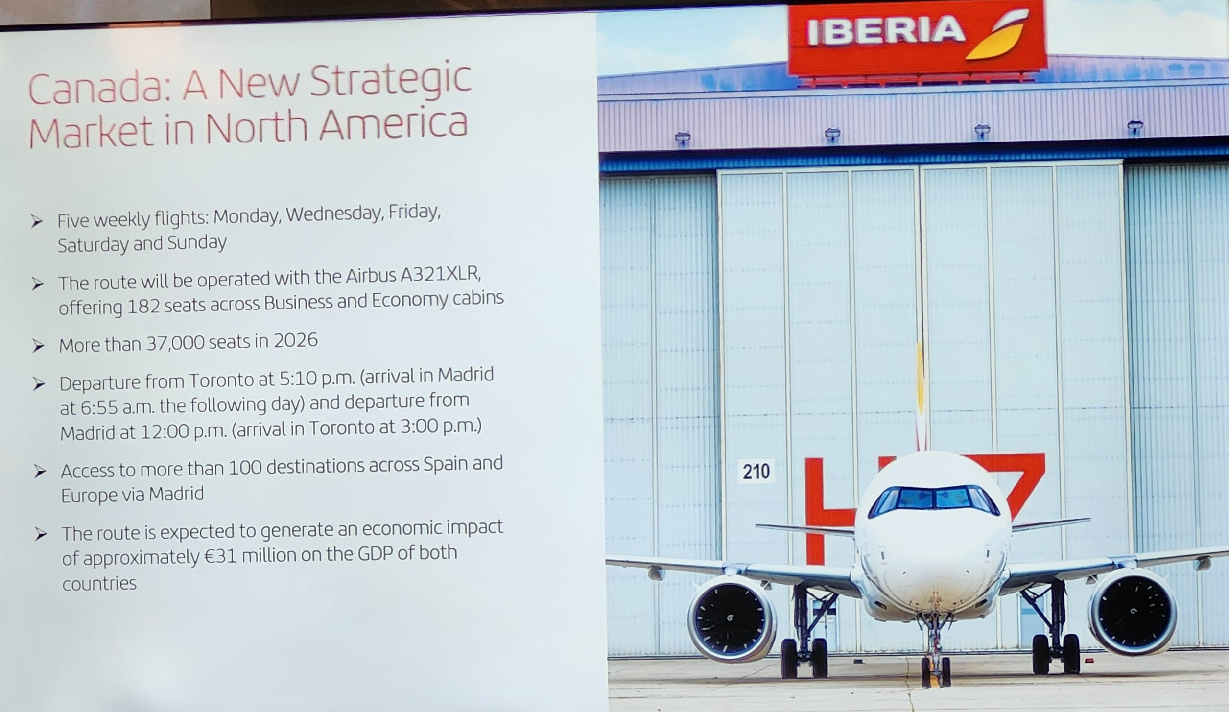 Unlock New Horizons: Iberia’s Bold Toronto-Madrid Flight Route Promises Game-Changing Opportunities for Canada-Europe Travels!
