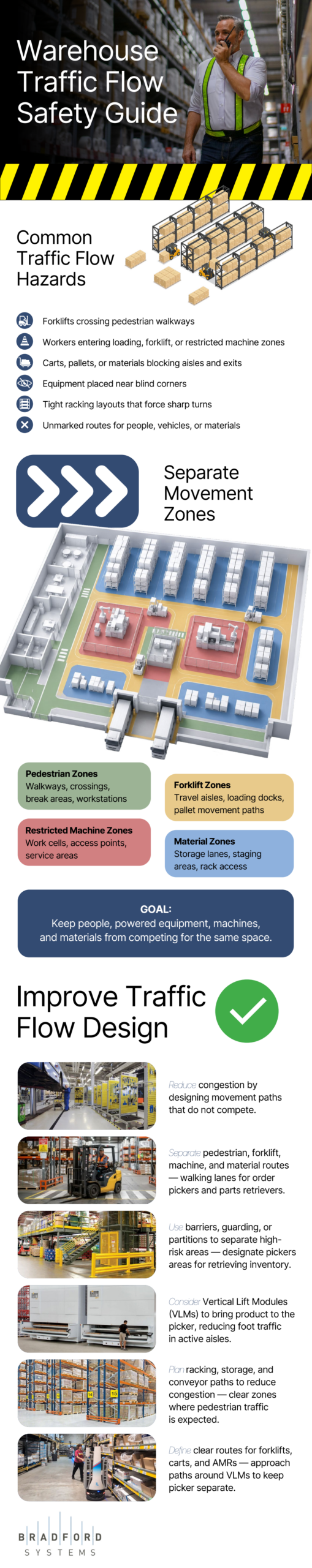 Unlock the Hidden Secret Behind Warehouse Traffic Flow That Industry Giants Don’t Want You to Know!