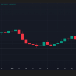 Why $55K Is the Secret Door Bitcoin Must Open Before Rocketing to $100K—And How Savvy Investors Can Ride the Wave