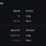 Why ARB’s Sharp Slide Could Be the Wake-Up Call Traders Have Been Blindly Waiting For — Are You Ready to Rethink Your Strategy?