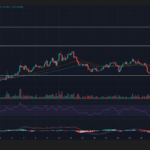 Why BNB’s Surge to $780 Might Just Be the Quietest Market Shockwave Yet—Are Investors Ready for What’s Next?