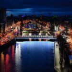 Why Dublin Businesses Are Surprisingly Backing a Tourist Tax—And What It Means for Your Wallet and Their Bottom Line