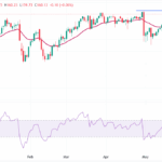 Why Is the Japanese Yen Tanking When Everyone Else Is Riding the US-Iran Deal Wave? Uncover the Hidden Forces at Play!