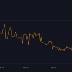 Why Metaplanet’s CEO Betting Big on Share Buybacks Could Explode Your Bitcoin Gains — This KPI Changes Everything
