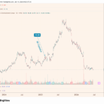 Why Tencent Music’s 37% Earnings Yield Could Be the Hidden Goldmine Investors Are Missing Right Now