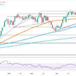 Why the Australian Dollar’s Freefall Amid Hormuz Strikes Could Signal a Global Financial Tsunami You Can’t Afford to Ignore