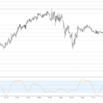Why the British Pound’s Latest Bounce Could Be the Calm Before a Financial Storm You Can’t Afford to Ignore