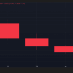 Why XRP and Solana Could Spark the Next Massive Market Surge—Don’t Miss This Insider Insight!