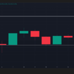 XRP Plummets to New Lows—But Could This Bearish Frenzy Be the Perfect Setup for an Explosive Rebound?