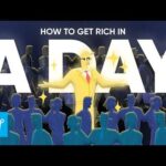 15 Steps to Get Rich in 1 Day