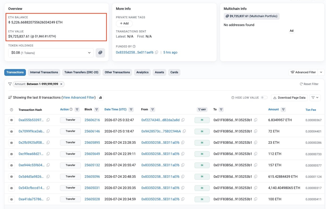 $9.7 Million Vanishes Overnight: The Triple-A Exploit That Could Rewrite Blockchain Security—Here’s What They’re Not Telling You