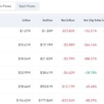 Bittensor [TAO] at a Crossroads: Will It Break $193 or Crash to $186? Discover the 2 Game-Changing Signals!