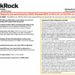 BlackRock’s Bitcoin Play Just Set a New Gold Standard—Here’s Why $15.3 Trillion AUM Is Only the Beginning