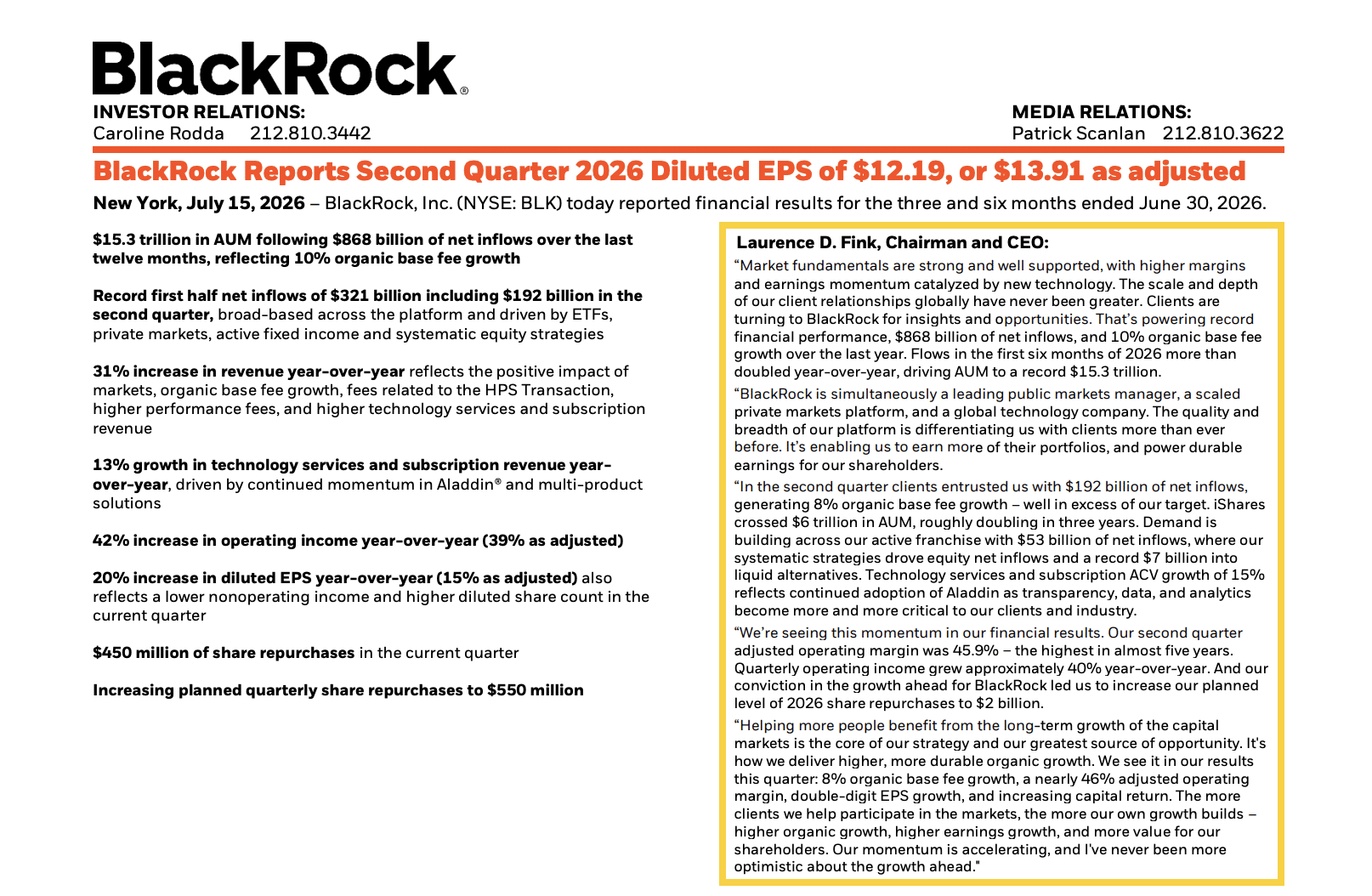 BlackRock’s Bitcoin Play Just Set a New Gold Standard—Here’s Why $15.3 Trillion AUM Is Only the Beginning