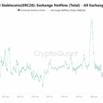 Could Bitcoin's Next Bull Run in 2030 Unlock Untold Wealth? Here’s What Every Smart Investor Must Know Now