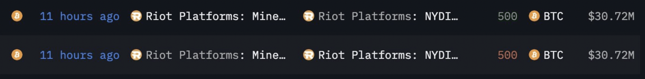 Could Riot’s 500 BTC Move Trigger a Market Meltdown—or Spark a Stealthy Comeback?