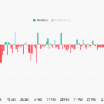 Could This 14M LINK Whale Move Trigger Chainlink’s Next Massive Price Surge?